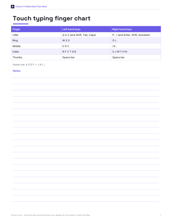 Preview of Printable Touch Typing Finger Chart